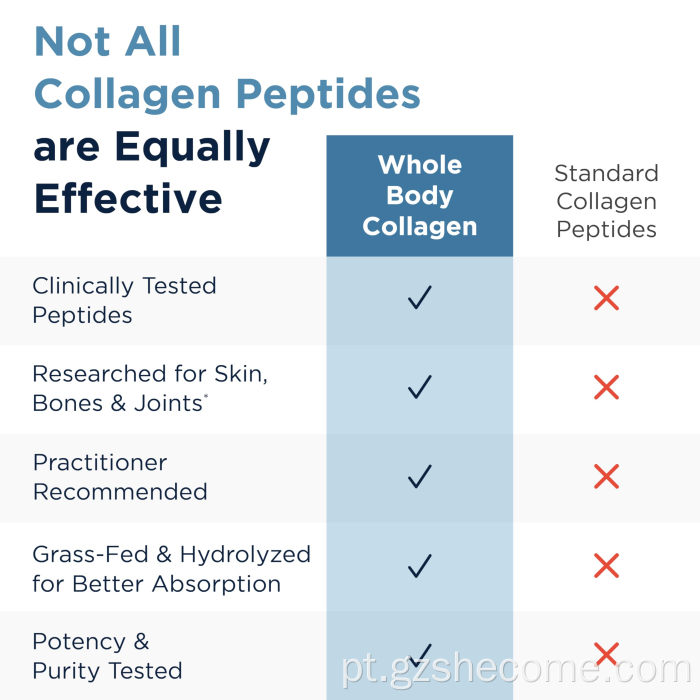 Colágeno orgânico colágeno em pó de colágeno hidrolisado